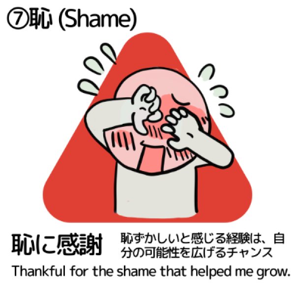 画像9: 苦手大好きサイコロ (9)